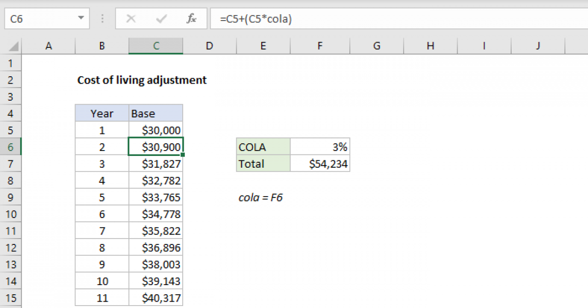 Cost of living adjustment Excel formula Exceljet
